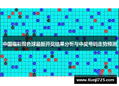 中国福彩双色球最新开奖结果分析与中奖号码走势预测