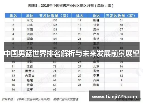 中国男篮世界排名解析与未来发展前景展望